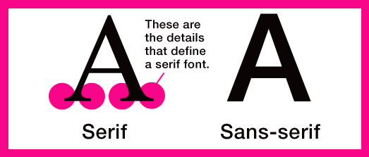 what is the difference between serif and sans-serif font